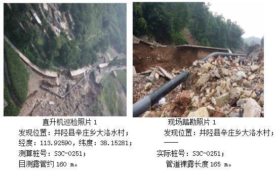 ֱ���C����Ȼ���L(ch��ng)ݔ�ܵ����U�еđ���