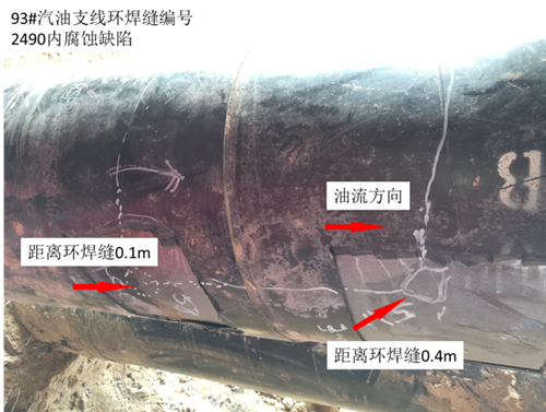 �m���L(ch��ng)�L(ch��ng)�c֧��(xi��n)��Ʒ�͹ܵ��ȸ��gȱ���_(k��i)���{���c����