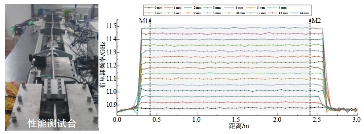 ���嵓���ȣ����ð��й��|�R�e�c�O�y�ܵ����|(zh��)�ĺ���̽���c��(sh��)�`