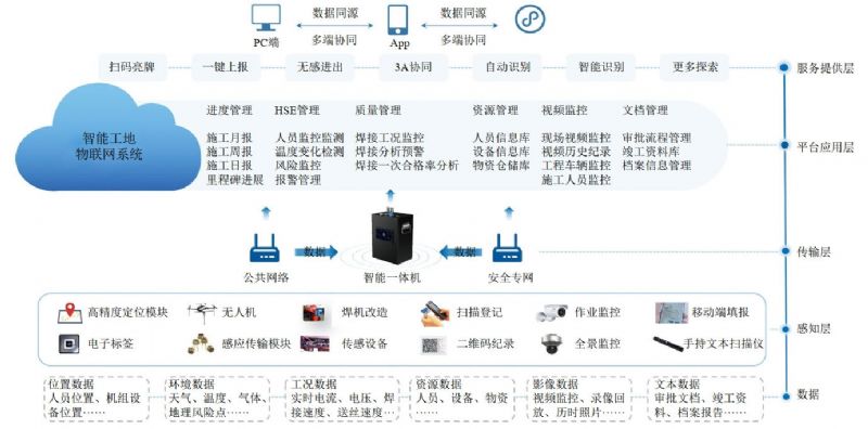 �͚�ܵ����̔��ǻ����O����