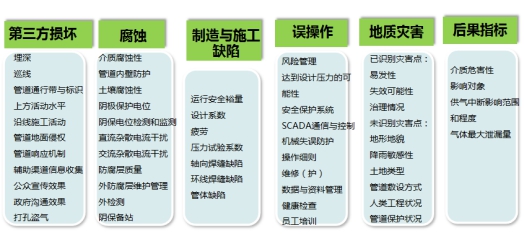 �L(ch��ng)ݔ��Ȼ��ܵ��șz�y�Y���c�붨���L(f��ng)�U�u�r(ji��)�Y�������о�