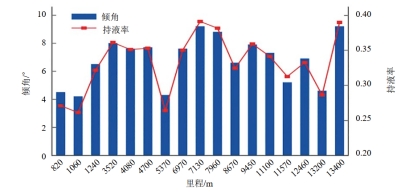 ��Ȼ�⼯ݔ�ܾW(w��ng)ICDA�ȸ��g�u�r(ji��)����