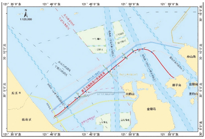 ���׹ܵ������A��ϵ�y���ð���